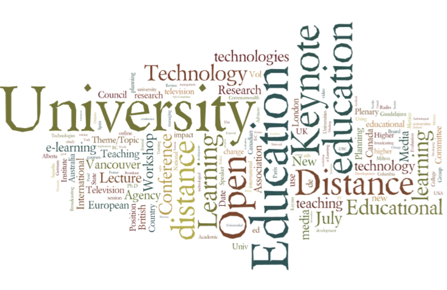 My life in Wordle  Tony Bates