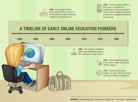 view modern trends and techniques in computer science 3rd computer