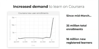 Image: Coursera