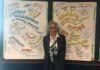 Dr. Elizabeth George in front of drawings of student engagement