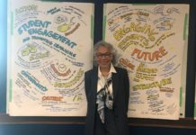 Dr. Elizabeth George in front of drawings of student engagement