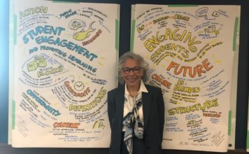 Dr. Elizabeth George in front of drawings of student engagement