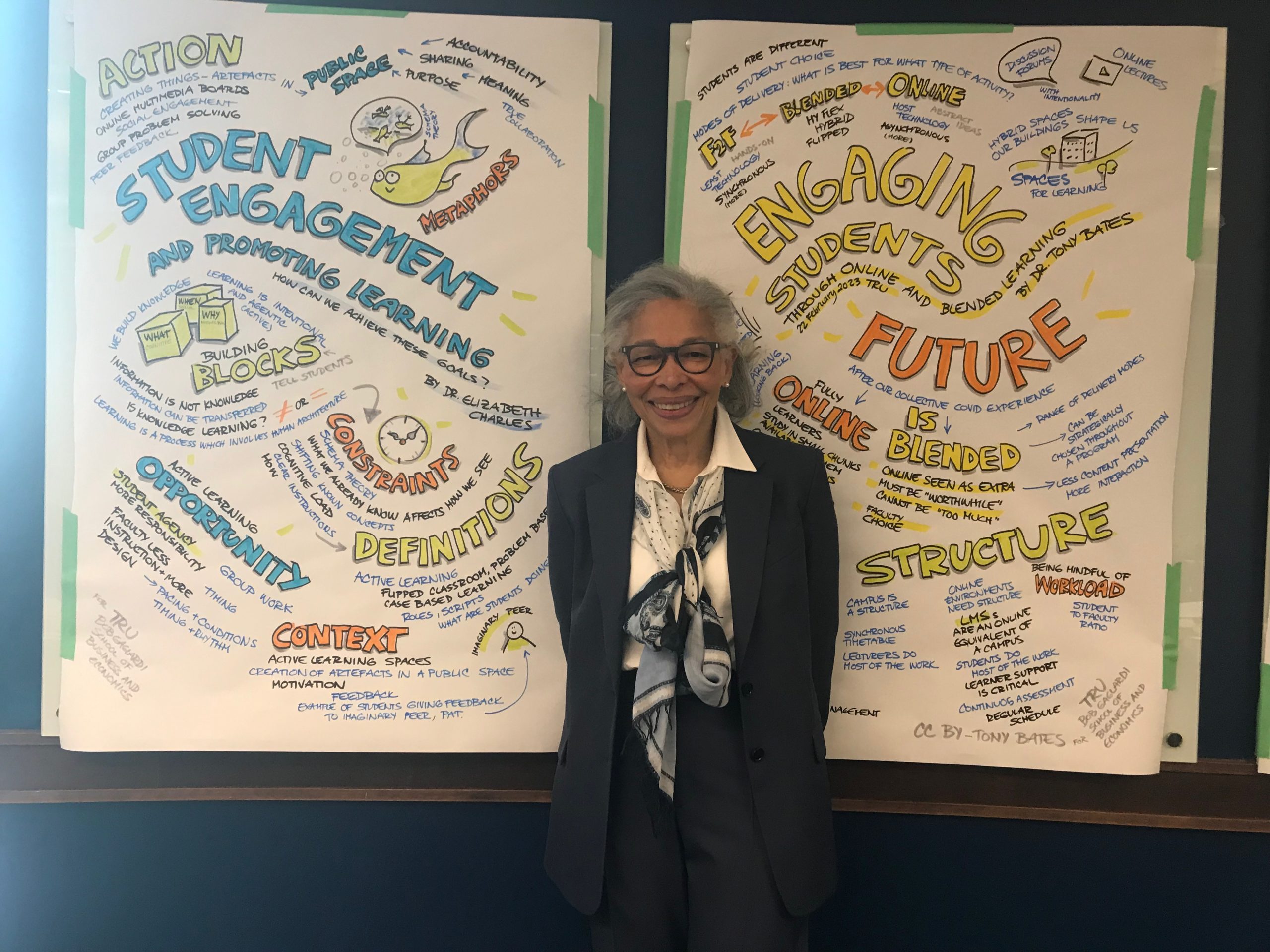 Dr. Elizabeth George in front of drawings of student engagement
