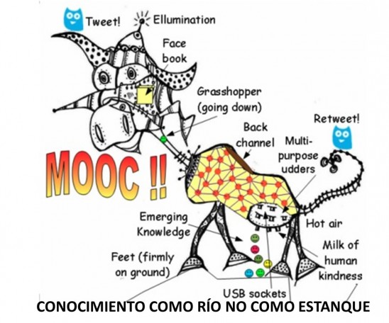 MOOC Parallel Universe