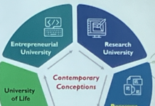 Day 3 at ICDE – and thoughts on the future of DE